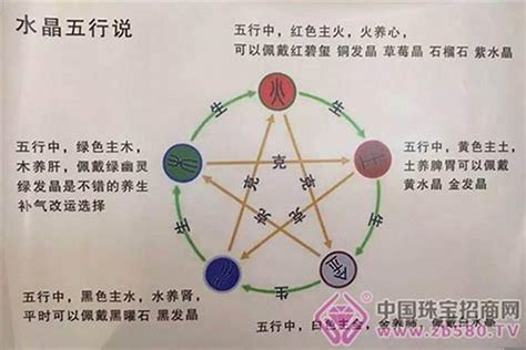 五行欠金水|八字缺金水怎么补 (命中缺金水的人如何化解)